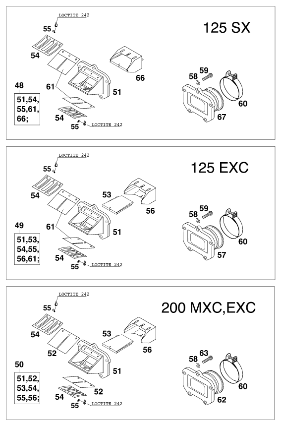 BOITE A CLAPETS POUR 125 EXC 2000 (EU)