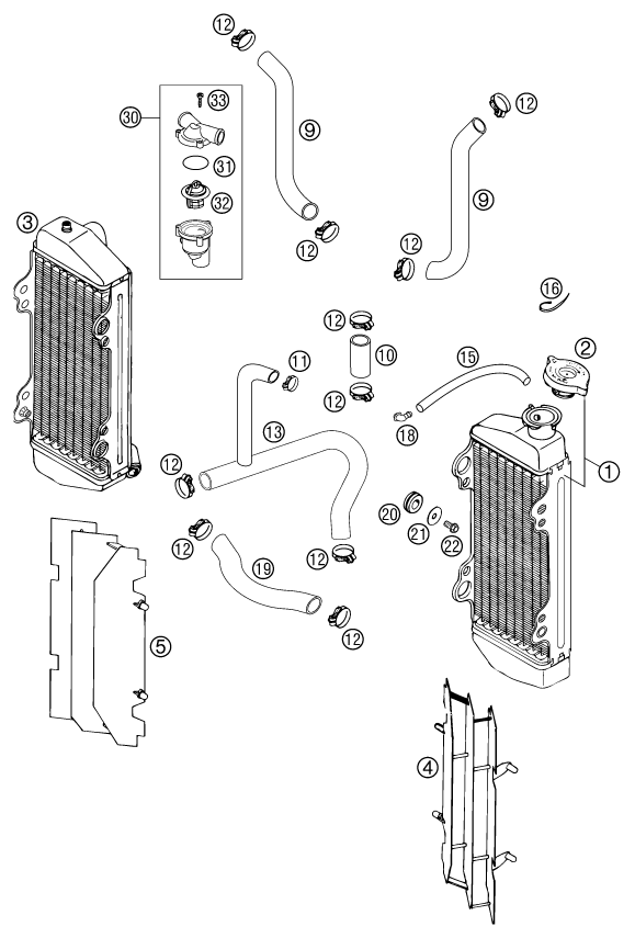 SYSTEME DE REFROIDISSEMENT POUR 250 EXC 2001 (EU)