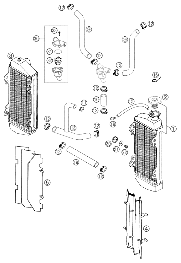 SYSTEME DE REFROIDISSEMENT POUR 125 EXC 2003 EU