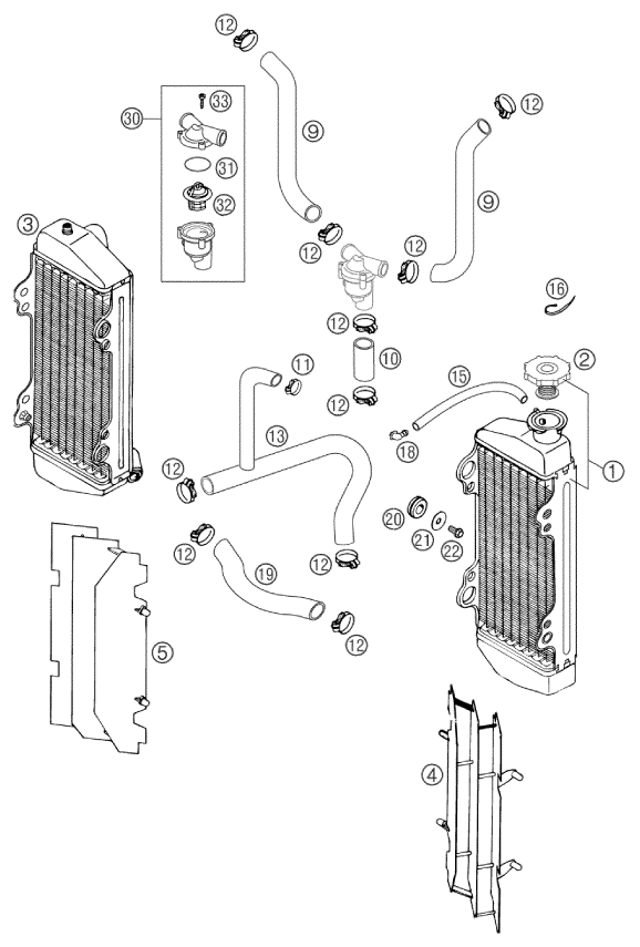 SYSTEME DE REFROIDISSEMENT POUR 250 EXC 2003 (EU)