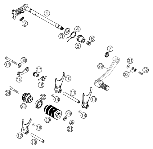 MECANISME DE SELECTION POUR 660 SMC 2003 EU