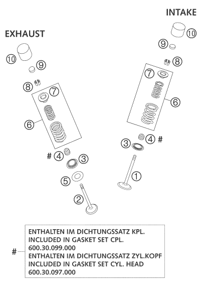 MECANISME DE COMMANDE POUR 1190 RC 8 2007 (EU)