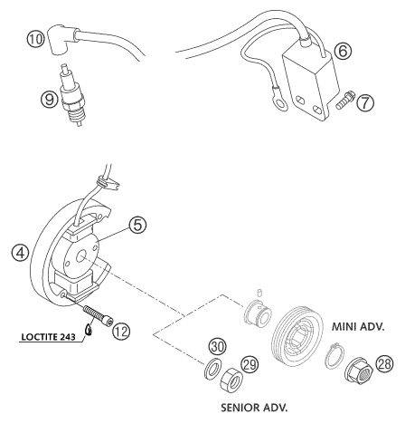 SYSTEME DE ALLUMAGE POUR 50 JUNIOR ADVENTURE 2003 EU