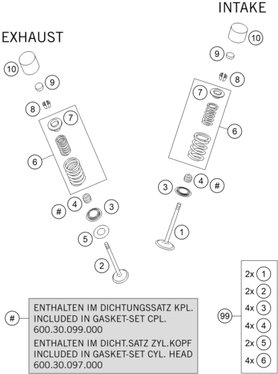 MECANISME DE COMMANDE POUR 950 SUPER ENDURO ERZBERG 08 EU