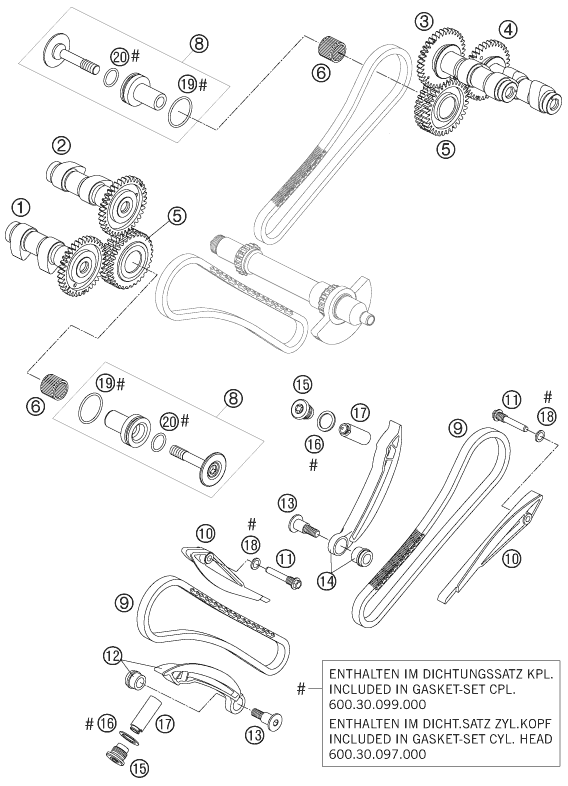 COMMANDE DE DISTRIBUTION POUR 950 SUPERENDURO R 2007 (AU/GB)