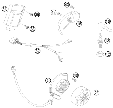 SYSTEME DE ALLUMAGE POUR 125 SXS 2008 (EU)