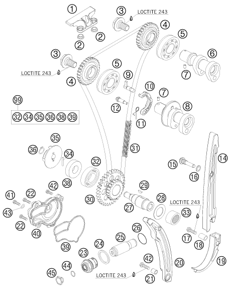 COMMANDE DE DISTRIBUTION POUR 250 SX F 2010 EU