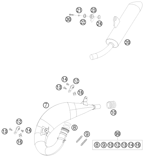 SYSTEME D ECHAPPEMENT POUR 125 SXS 2008 (EU)