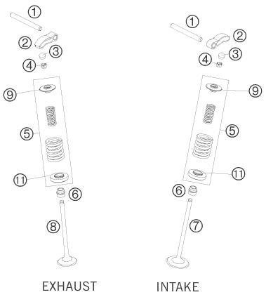 MECANISME DE COMMANDE POUR 250 SXS F 2008 EU