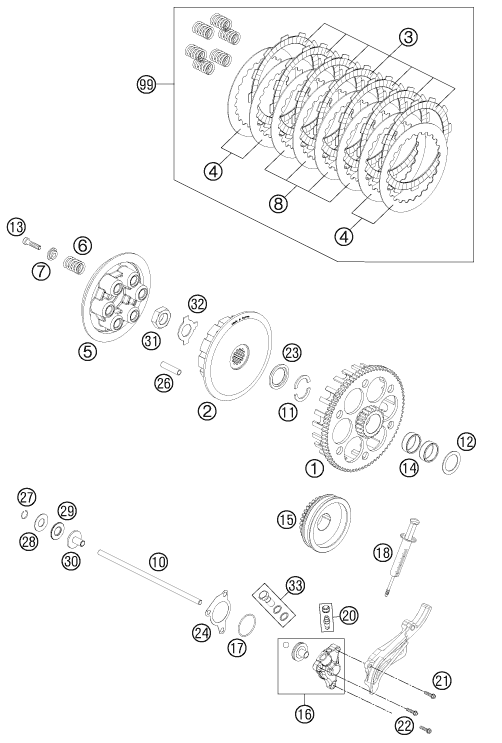 EMBRAYAGE POUR 525 XC ATV 2012 EU