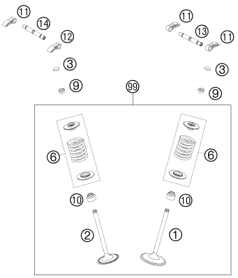 MECANISME DE COMMANDE POUR 505 SX ATV 2012 (EU)