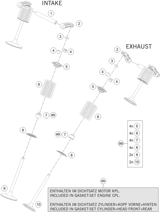 MECANISME DE COMMANDE POUR 1050 ADVENTURE ABS 2015 (EU)