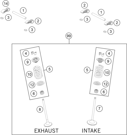 MECANISME DE COMMANDE POUR 250 EXC-F 2014 (EU)