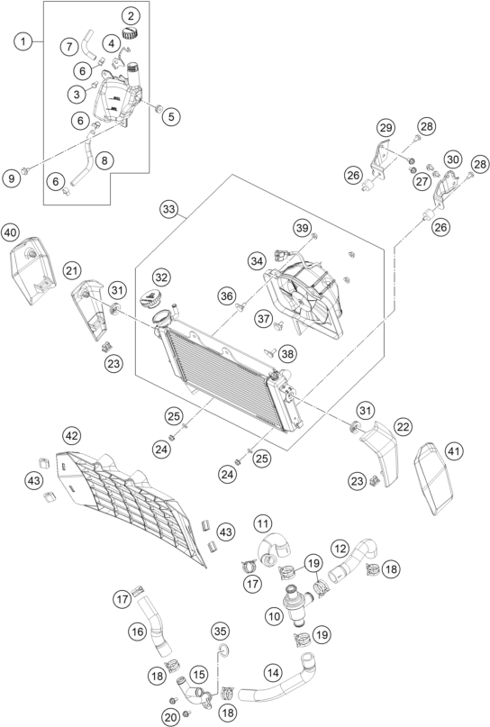 SYSTEME DE REFROIDISSEMENT POUR 390 DUKE BL. ABS 2016 (EU)