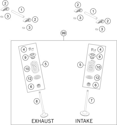 MECANISME DE COMMANDE POUR 250 EXC-F 2024 (EU)