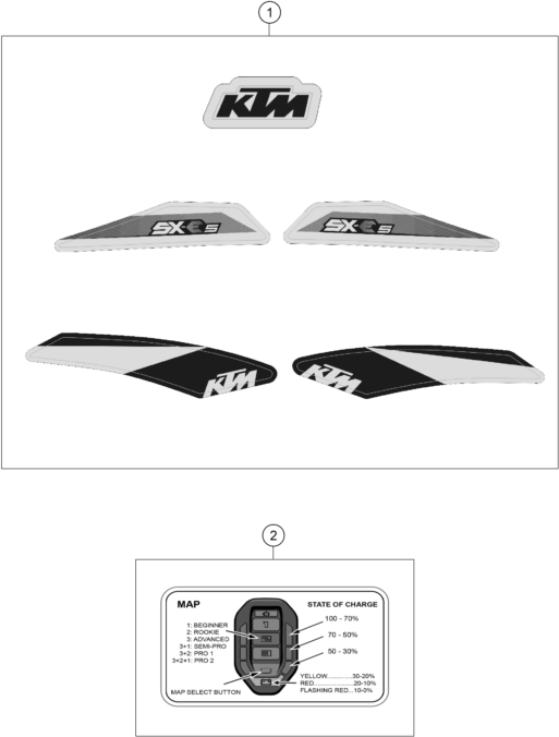 KIT DECO POUR SX-E 5 2020 (EU)