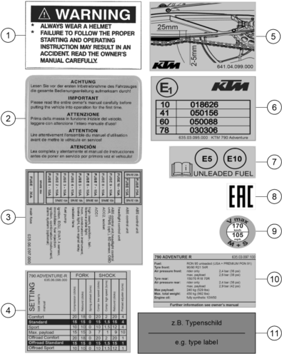 TECHNIC INFORMATION STICKER POUR 790 ADVENTURE R 2020 EU