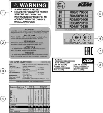 TECHNIC INFORMATION STICKER POUR 1290 SUPER ADVENTURE R 2023 EU