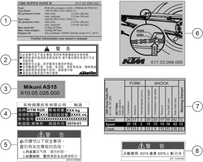 TECHNIC INFORMATION STICKER POUR KTMR2R 1290 SUPER DUKE RR 2023