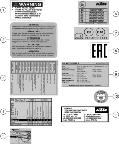 TECHNIC INFORMATION STICKER POUR 890 ADVENTURE R 2023 (EU)