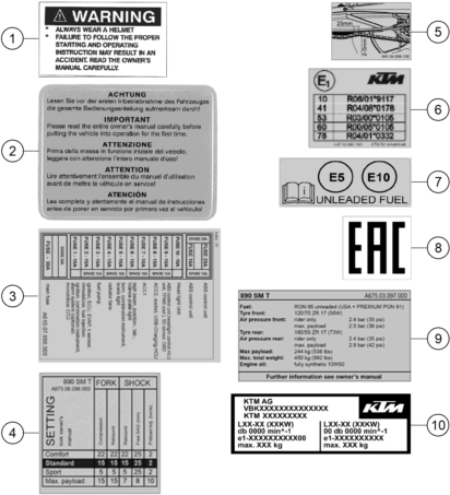 TECHNIC INFORMATION STICKER POUR 890 SMT 2023 EU