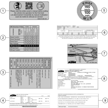 TECHNIC INFORMATION STICKER POUR 890 ADVENTURE R RALLY 2024 EU