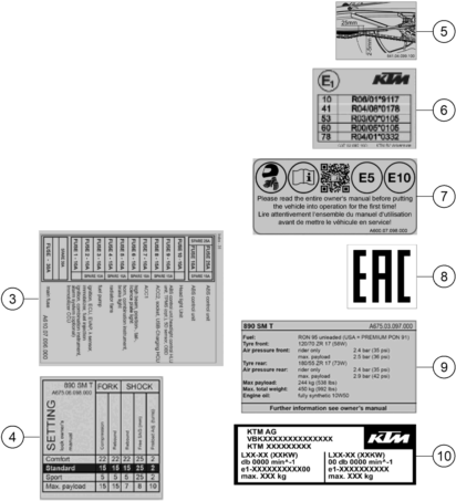 TECHNIC INFORMATION STICKER POUR 890 SMT 2024 EU