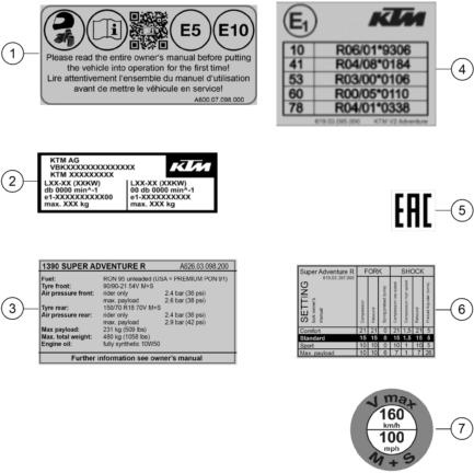 TECHNIC INFORMATION STICKER POUR 1390 SUPER ADVENTURE R 2025 EU