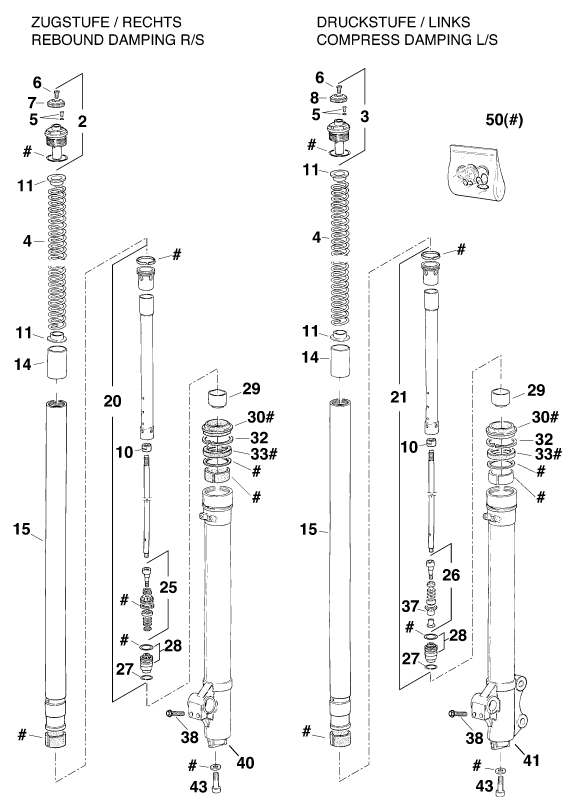 FOURCHE TELESCOPIQUE POUR 125 EGS MU00D6 6KW EU