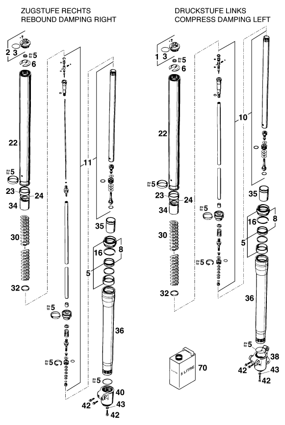 FOURCHE TELESCOPIQUE POUR 250 EGS 11KW EU