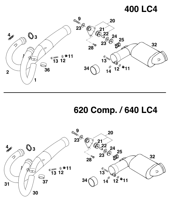 SYSTEME D ECHAPPEMENT POUR 400 LC 4 98 (EU)