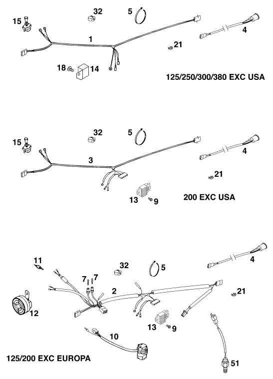 FAISCEAU DE CABLES POUR 125 EXC 99 (EU)